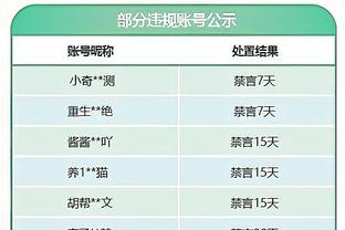 付政浩：四川男篮持有CBA公司5%股权被冻结 与银行借贷纠纷案开庭